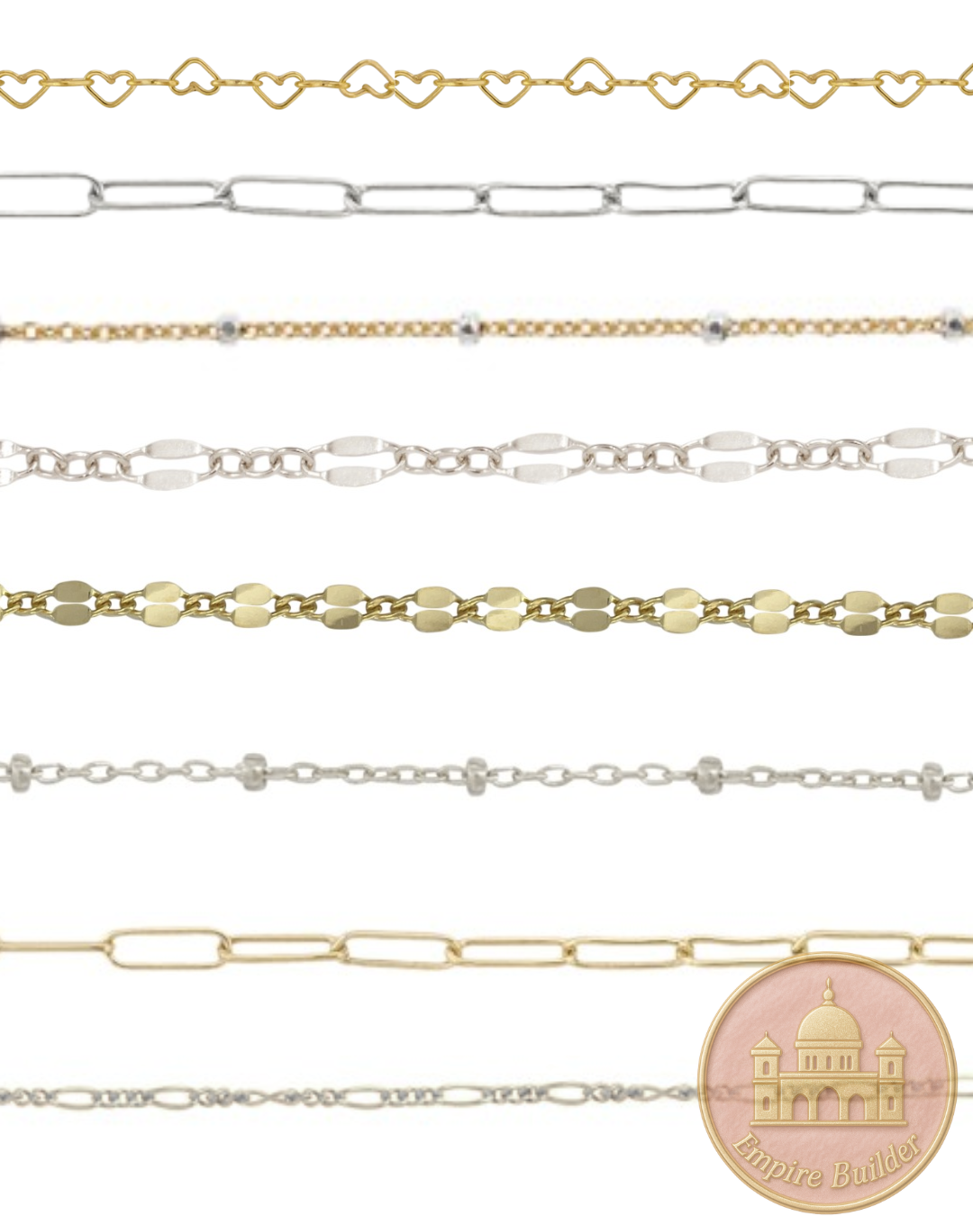 Empire Builder Permanent Jewellery Training