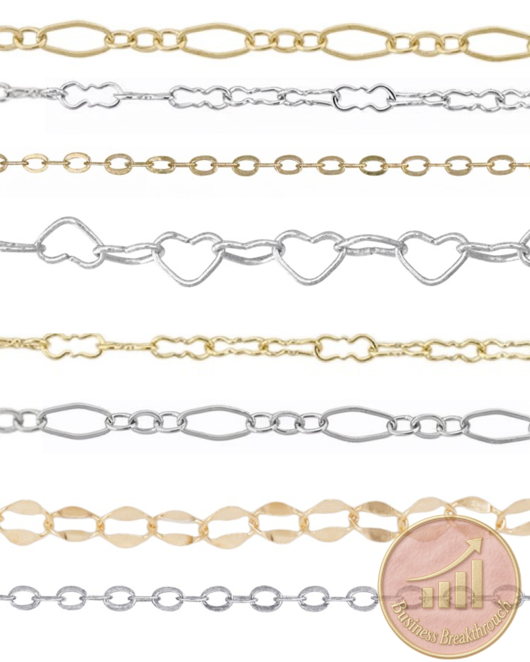 Business Breakthrough Permanent Jewellery Training